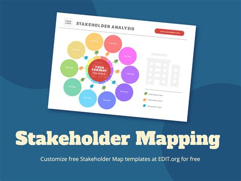 stakeholder mapping creator|Stakeholder map template .
